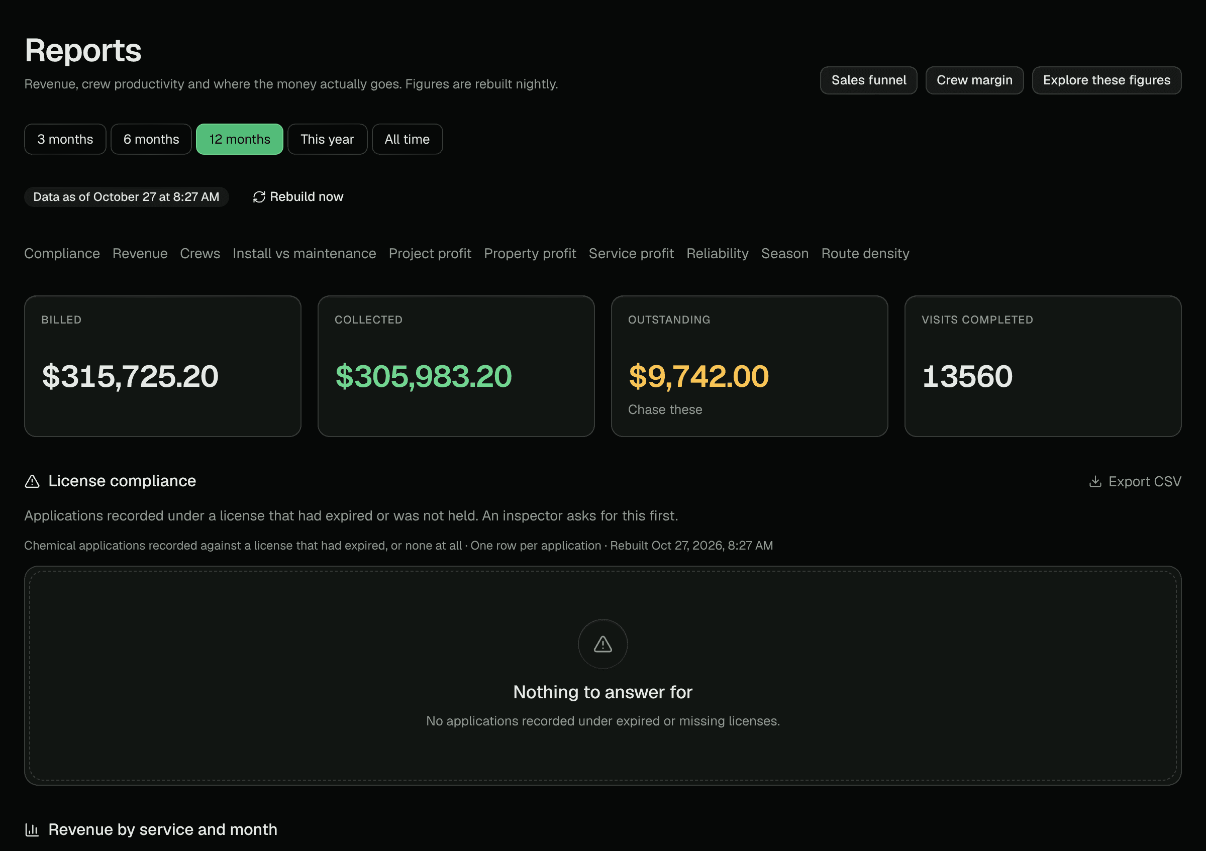 The reports page