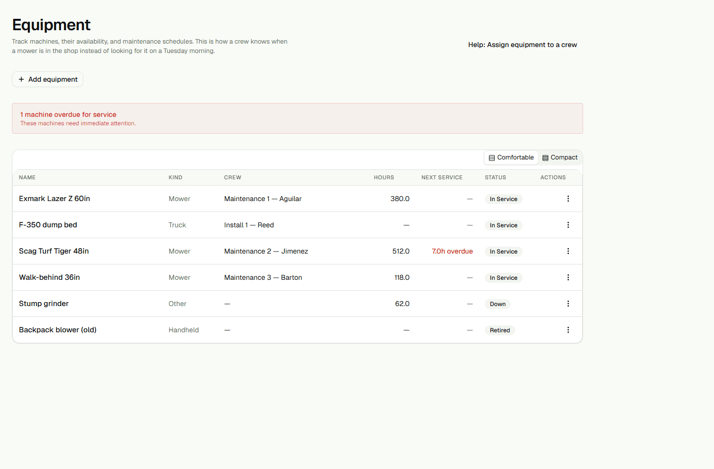 Screenshot: Assign equipment to a crew.