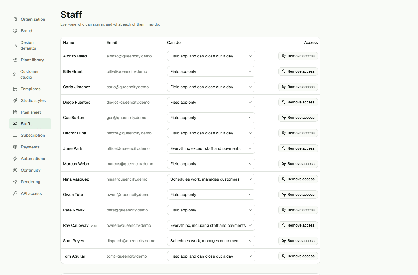 Screenshot: Give staff the right access.