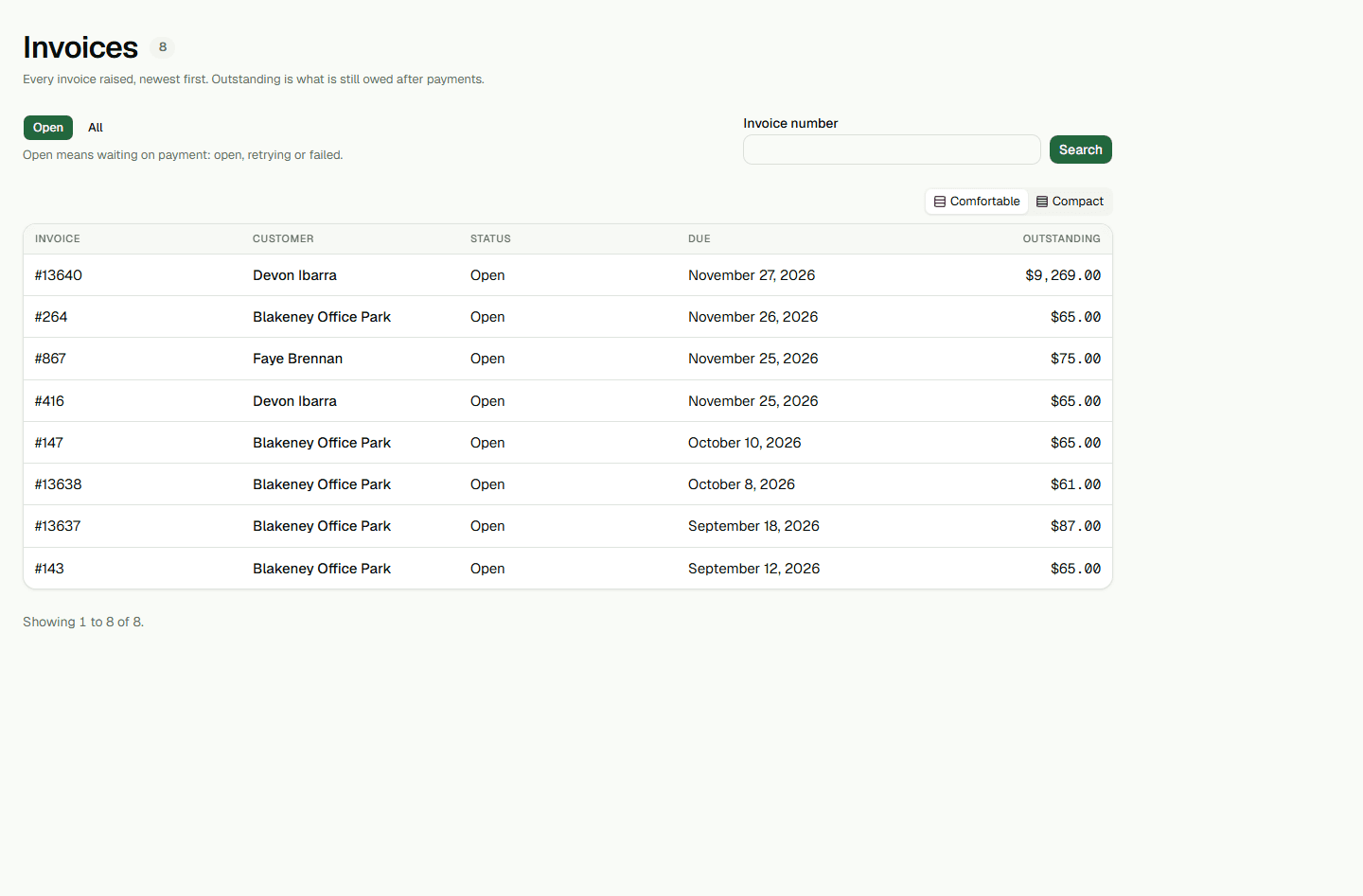 Open invoices in the office invoice list