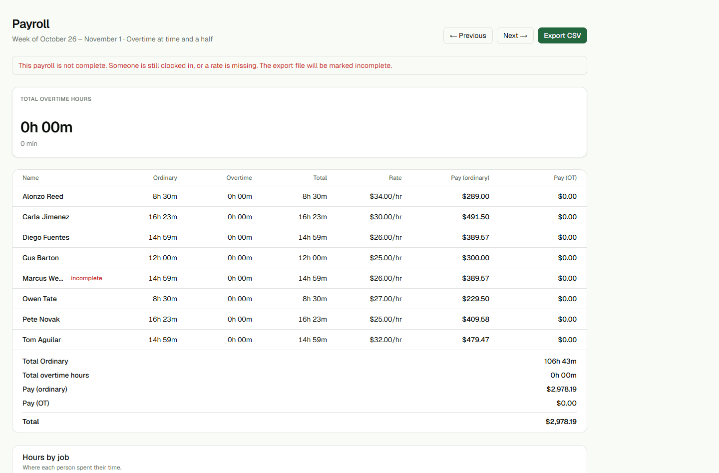 Screenshot: Read payroll.